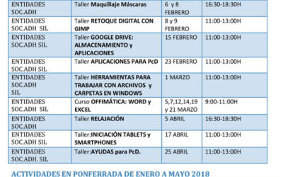 Actividades COCEMFE LEÓN