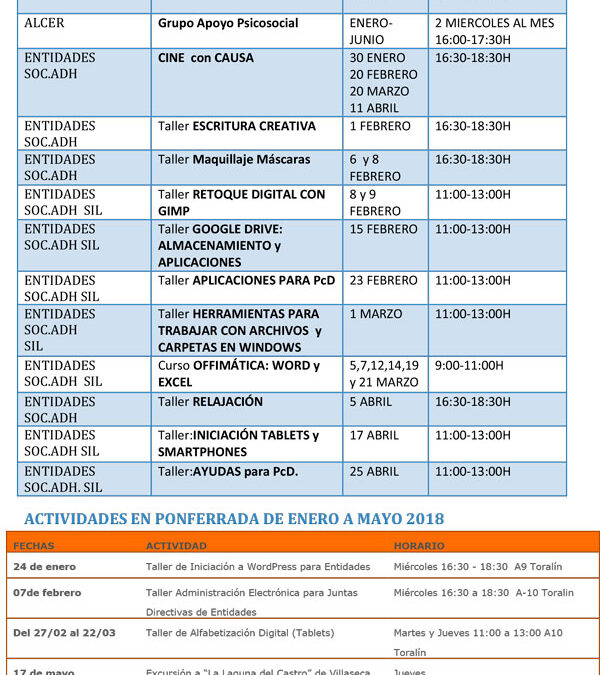 Actividades COCEMFE LEÓN