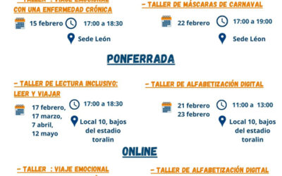 Actividades Cocemfe León de Febrero a Mayo 2022