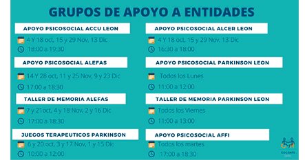 Grupos de Apoyo