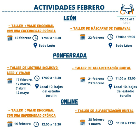 Actividades Cocemfe León de Febrero a Mayo 2022